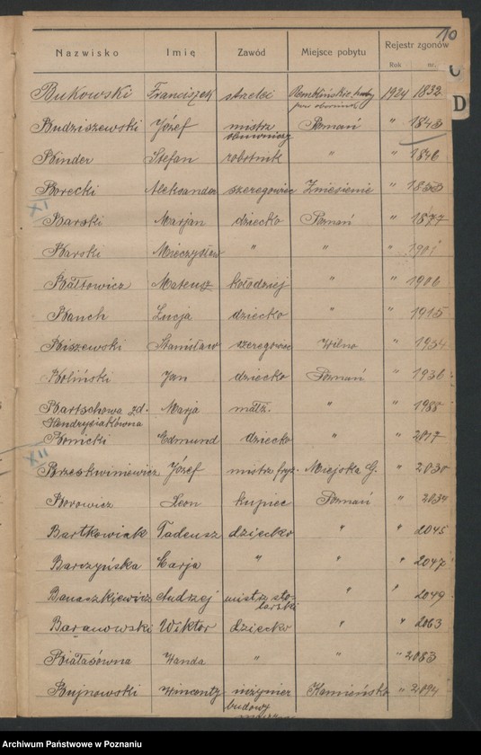 image.from.unit.number "Spis alfabetyczny zgonów za 1924"