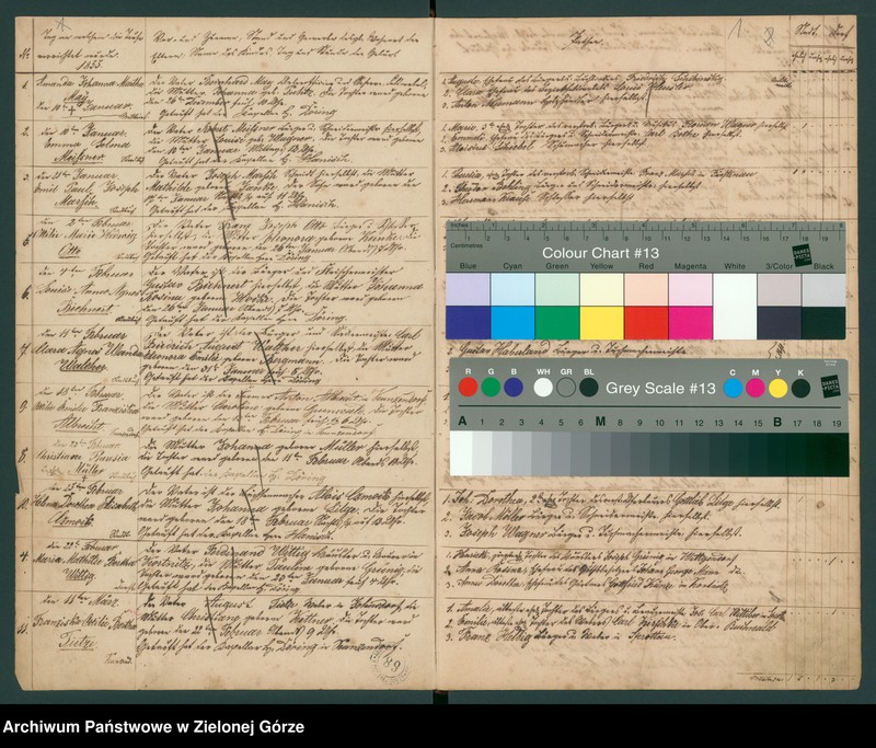 image.from.unit "Taufbuch vom 1855 bis 1870"