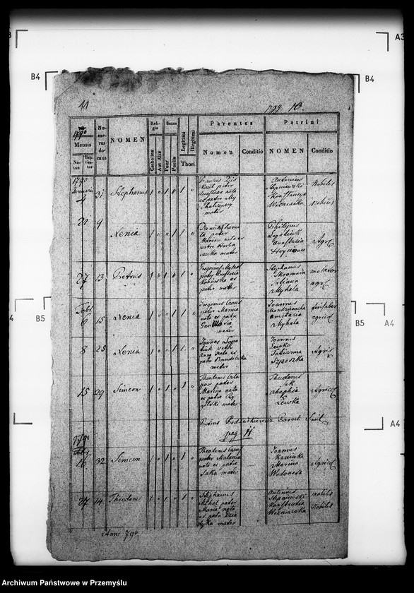 image.from.unit.number "[Kopie ksiąg metrykalnych parafii Szmitków z filiami Bojanice, Hatowice (dekanat Bełz)]"