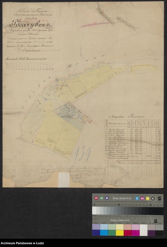 Obraz 1 z jednostki "Kopija s