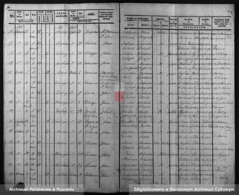 Obraz 9 z jednostki "Duplicatus baptisatorum, copulatorum, mortuorum"