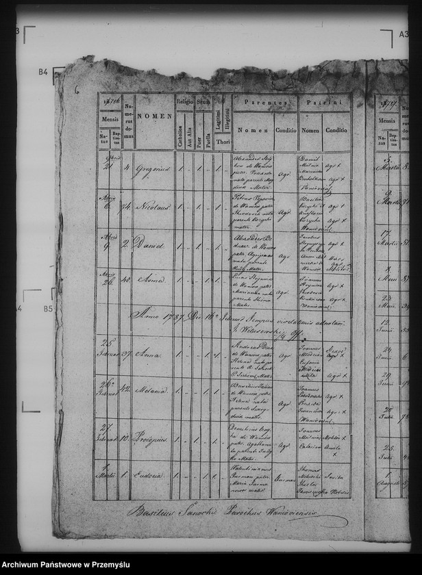 image.from.unit.number "[Kopie ksiąg metrykalnych parafii Waniów (dekanat Bełz)]"