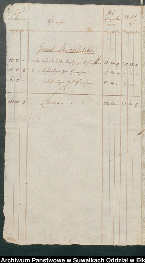 image.from.unit.number "Schul Cassen Rechnung der Schwentainenschen Kirchspiels von Trinitatis 1799 bis dahin 1800"