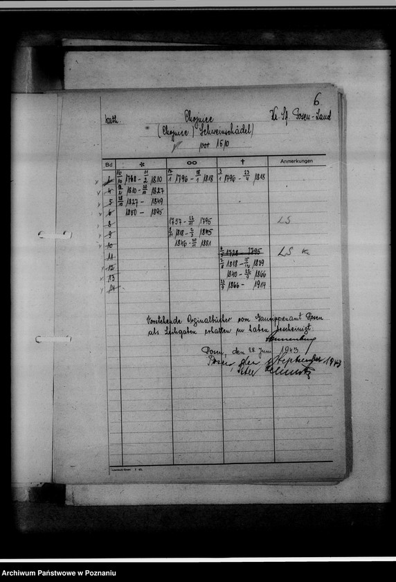 Obraz 10 z jednostki "Bücherverzeichnis, Kreissippenamt Posen-Land [powiat Poznań-wieś]"