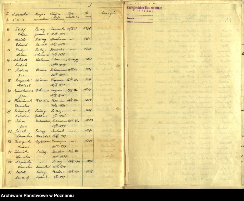 Obraz 18 z jednostki "Pniewy, powiat Szamotuły - akta koła."