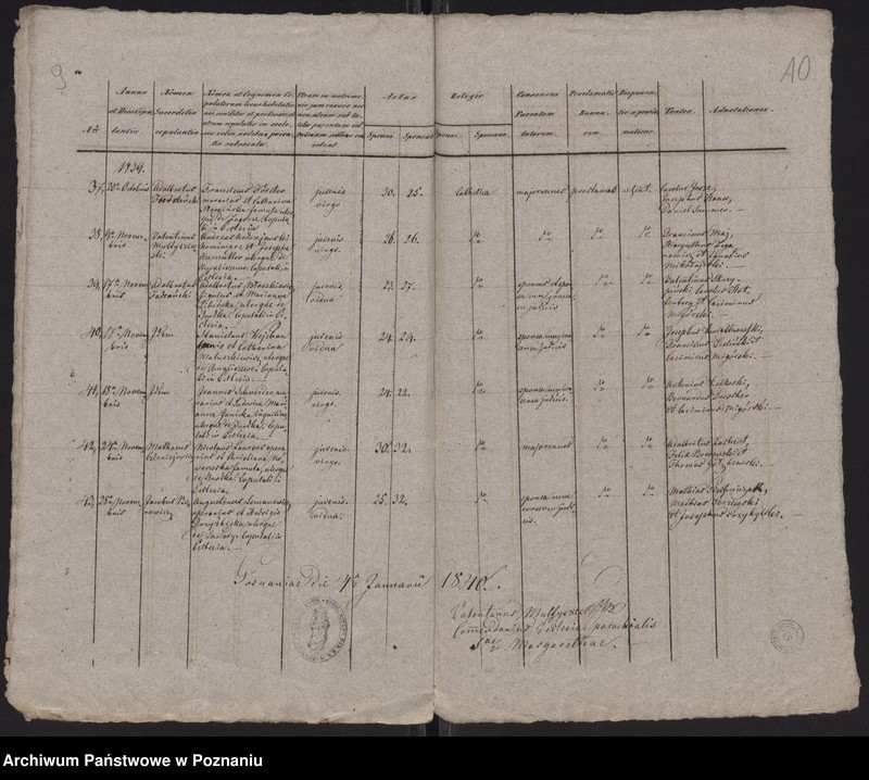 Obraz 6 z jednostki "Spis małżeństw"