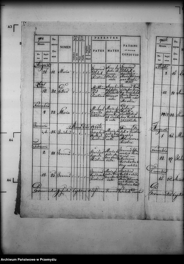 image.from.unit.number "[Kopie ksiąg metrykalnych parafii Wola Cieklińska z filiami Cieklin, Folusz (dekanat Dukla)]"