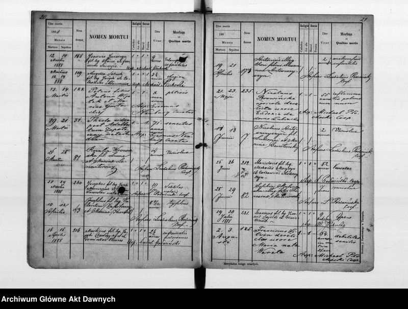 image.from.unit.number "Parafia: Kozłów. Dekanat: Brzeżany. Księga metrykalna zgonów dla wsi Taurów*."