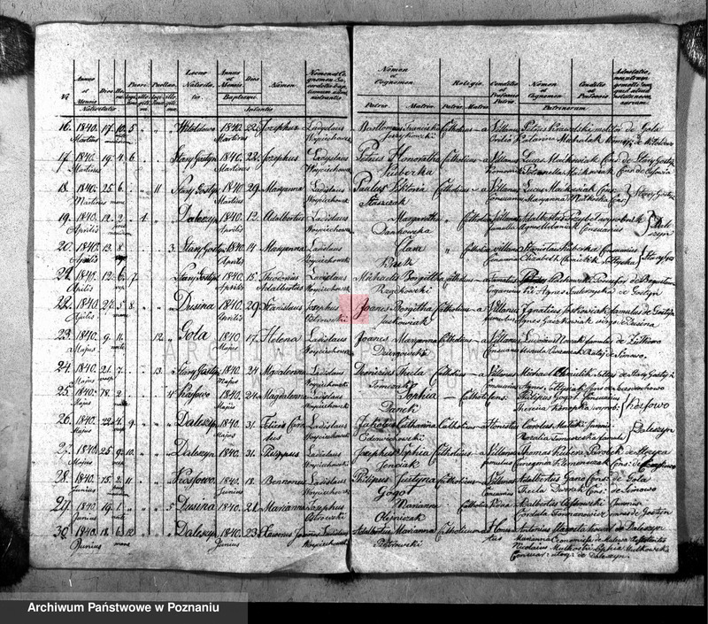 Obraz 3 z jednostki "Liber baptisatorum"