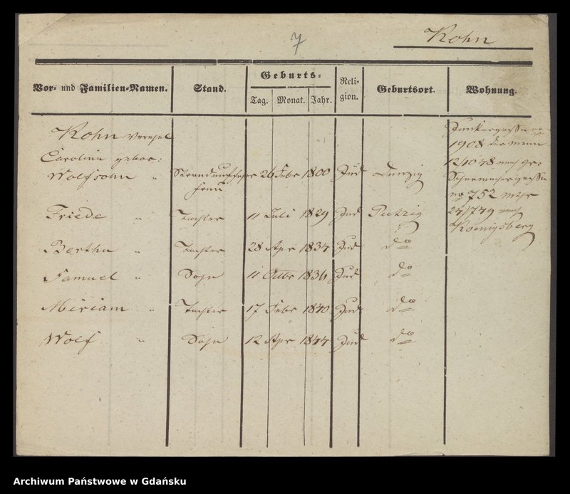 image.from.unit.number "Karty meldunkowe: Kohn - Kohnke"