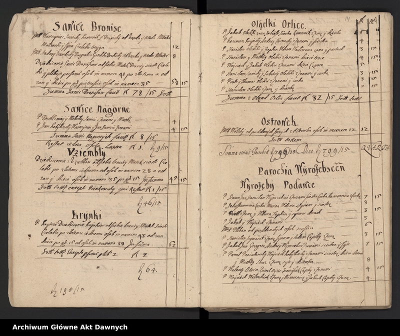 Obraz 15 z jednostki "Rejestry pogłównego generalnego woj. podlaskiego i rawskiego."