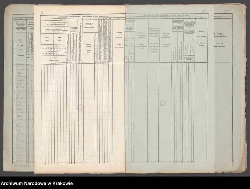 image.from.unit.number "Dominium Zręcin (generalia, Bóbrka, Machnówka, Niżna Łonka (Łąka), Zręcin) - Klobassa Karol"