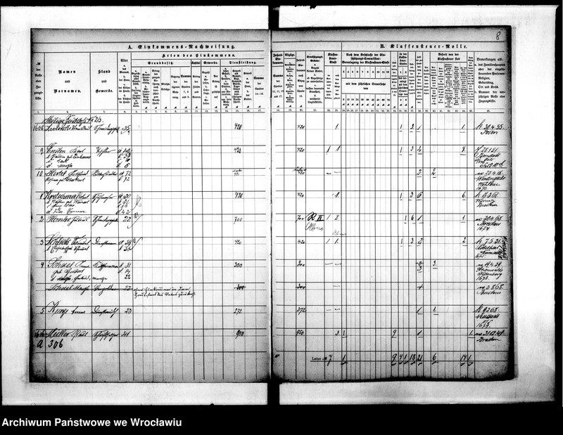 image.from.unit.number "Klassensteuerolle nebst Einkommens Nachweisung"