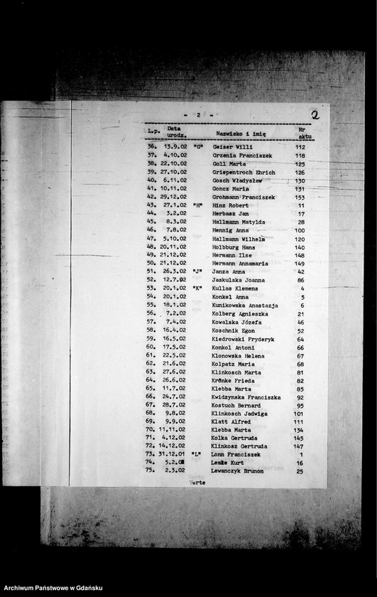 image.from.unit.number "Księga urodzeń"