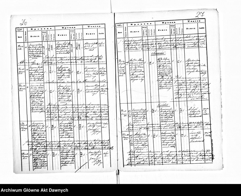 image.from.unit.number "Parafia: Bruckental. Dekanat: Bełz. Kopie z ksiąg metrykalnych ur., śl., zg. dla kolonii Bruckenthal (Bruckenthal i wsie: Choronów, Chlewczany, Domaszów, Ostobuż, Sałasze, Tehlów, Woronów)."