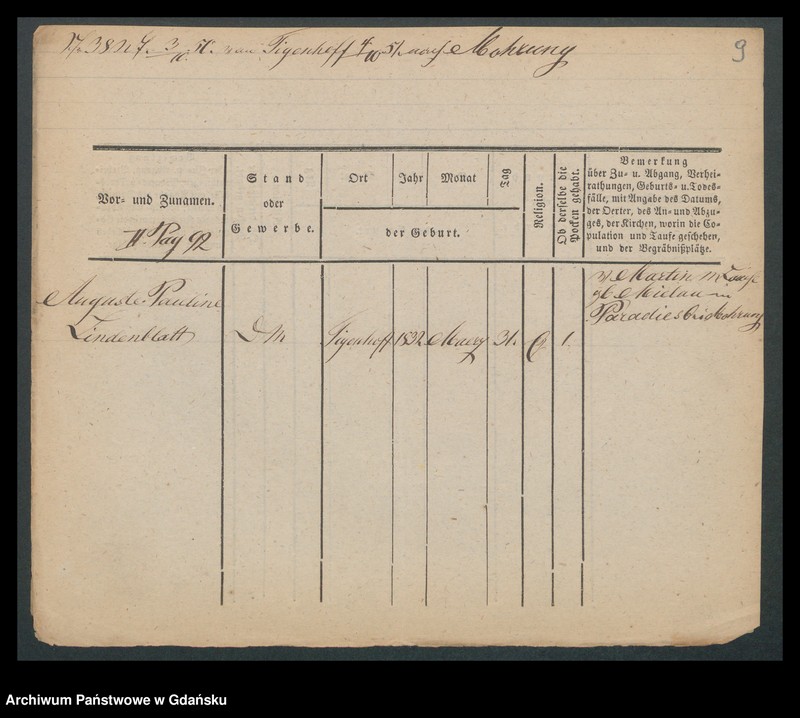 image.from.unit.number "Karty meldunkowe: Lindenblatt - Lindner"