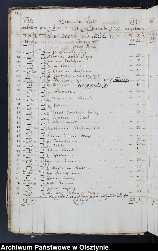 image.from.unit.number "Jahr-Rechnung von aller Einnahme und Ausgabe-Geld, wie auch Bau Rechnung"