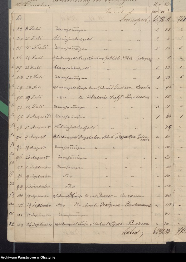 image.from.unit.number "Journak der Kirchen Hospital und Pfarr Witwen Kasse pro 1877. Einnahme und Ausgabe"