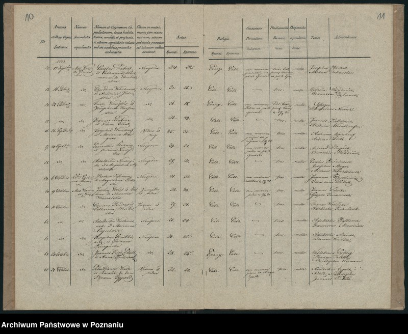 Obraz 8 z jednostki "Księga małżeństw"