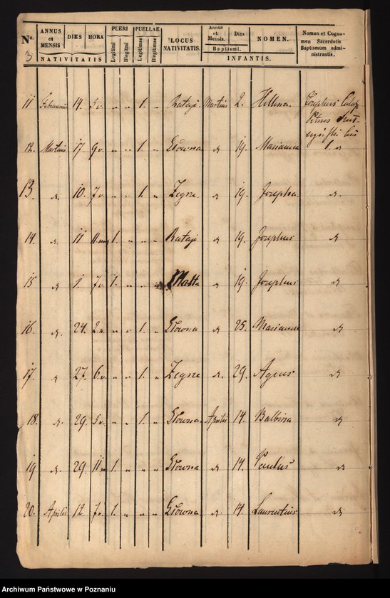 Obraz 5 z jednostki "Księga urodzeń"