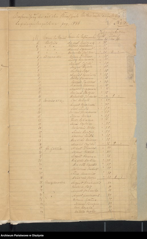 image.from.unit.number "Beläge zu der Rechnung des Kirchspielsschulkasse zu Widminnen"