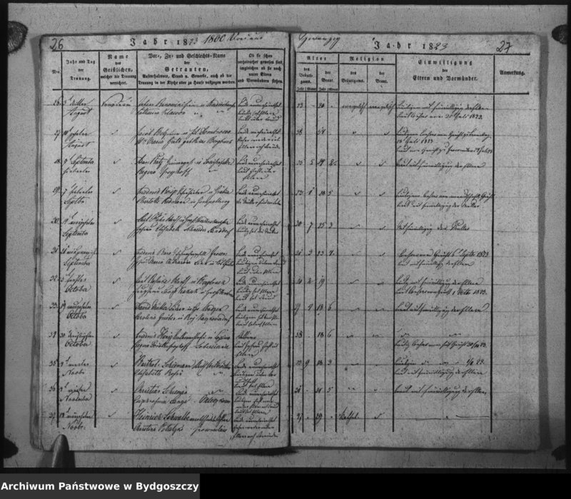 image.from.unit.number "Verzeichniss der Getrauten aus der evangel. Stadt- und Landgemeinde von Inowrazlaw Jahr 1818 bis incl. 1825"