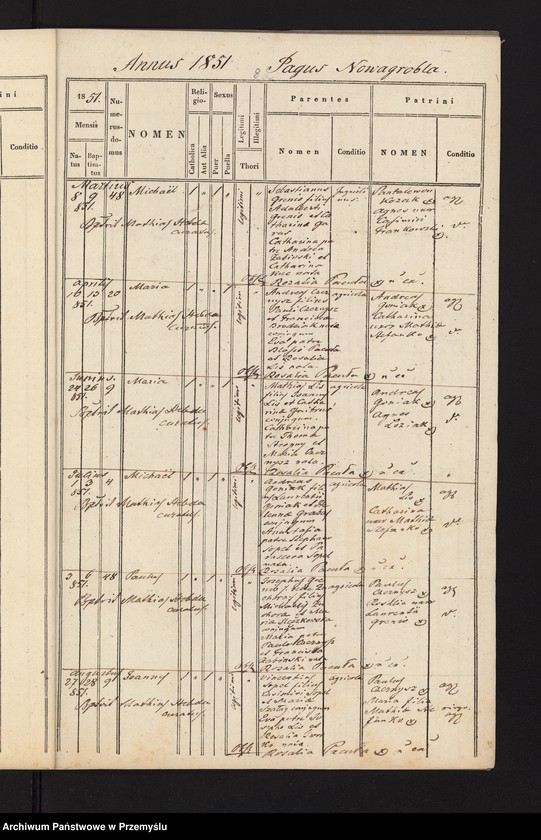 image.from.unit.number "Extractus ex libris metricalibus natorum, copulatorum et mortuorum ecclesia parochialis r.l. Łukawicensis pro anno a Nativitate Christi Domini 1851. Pagi: Łukawiec, Bihale, Szczutków cum Ruda Szczutkowska et Nowa Grobla  [Wyciąg z ksiąg metrykalnych urodzeń, małżeństw i zgonów parafii obrządku łacińskiego w Łukawcu za rok 1851 wsie – Łukawiec, Bihale, Szczutków z Rudą Szczutkowską, Nowa Grobla]"