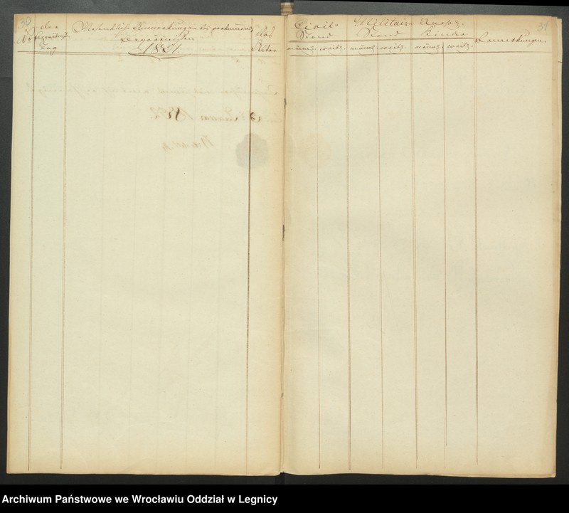 image.from.unit.number "Duplicat der Harpersdorfer Kirchenbücher von der Gemeinde Niederharpersdorf"