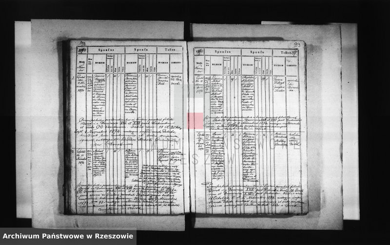 image.from.unit.number "Księga małżeństw, urodzeń i zgonów - Brzezówka: małżeństwa 1787 - 1876, urodzenia 1786 - 1839, zgony 1787 - 1866"