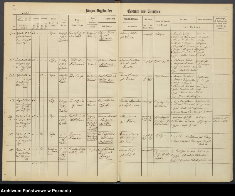 Obraz 19 z jednostki "[Akta urodzeń i chrztów, ślubów, zgonów]"