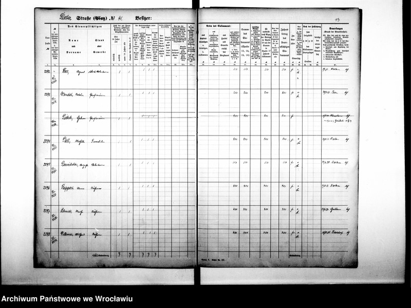 image.from.unit.number "Personenverzeichnisse"