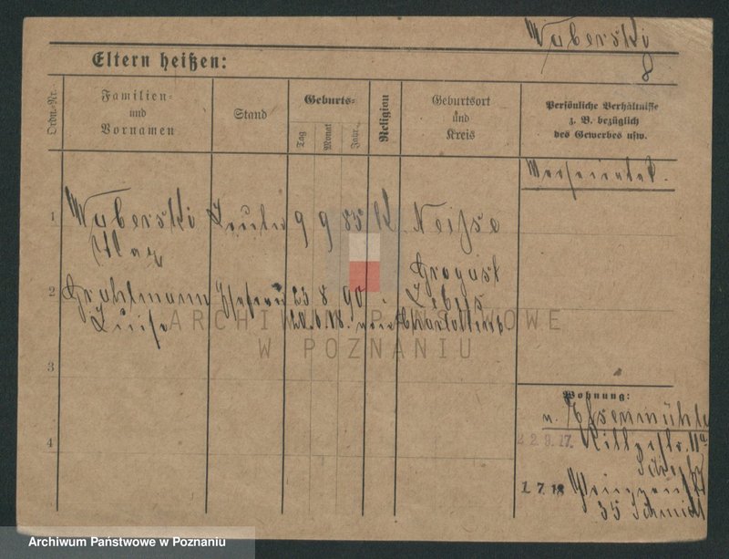 Obraz 19 z jednostki "Wabankiewicz - Wąchowicz"