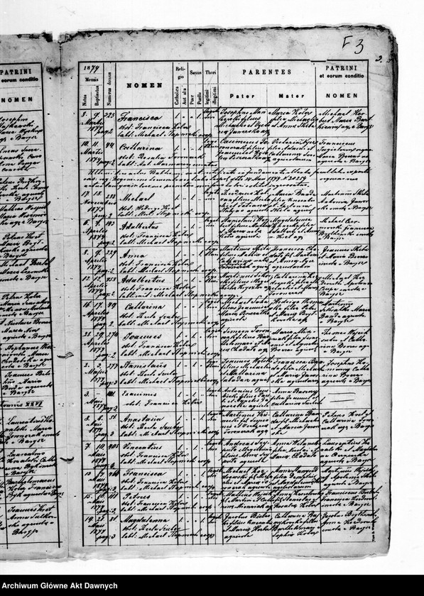 image.from.unit.number "Parafia: Barysz. Dekanat: Buczacz. Kopie z ksiąg metrykalnych ur., śl., zg. dla całej parafii (miasto Barysz i wsie)."