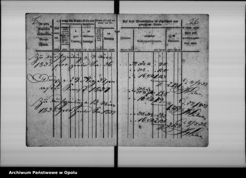 Obraz 18 z jednostki "Quittungs-Buch über den vom Seilermeister Herr Baydel gethanenen Beitrag zur Feuer-Societät von dem Hause sub No. 208 in d[er] Stadt 16 Grosch. [Groschowitzer] Vorst. [Vorstadt] In der Stadt Oppeln. Vom 1 Januar 1827 bis ult[imo] December 18[40]"