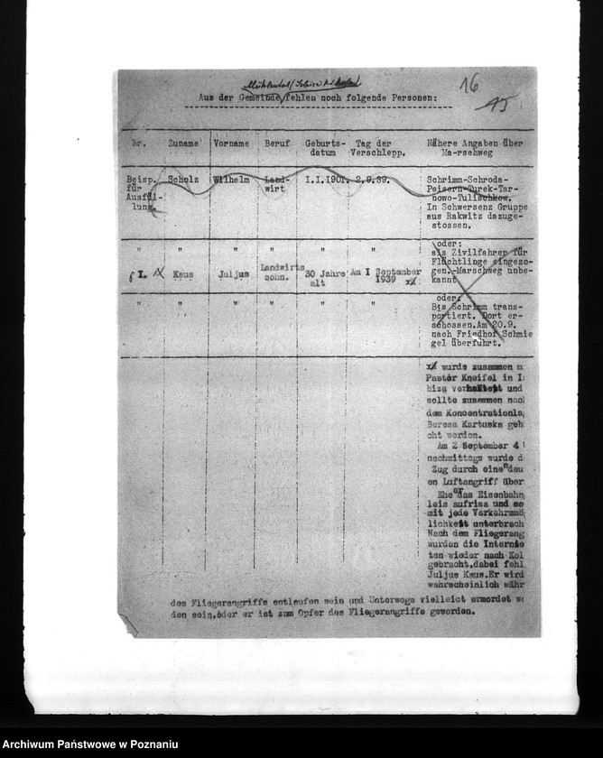 Obraz 20 z jednostki "Amtliche Meldungen Kreis Warthbrüchen (Koło)"