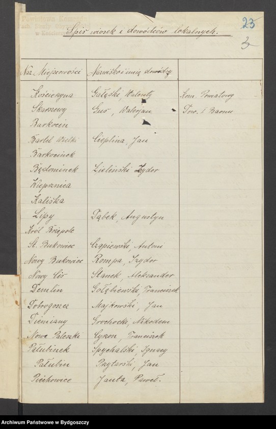 image.from.unit.number "Raporty dotyczące podziału Komend. Powiatowych Zachodniej Straży Obywatelskiej Pomorze na baony"