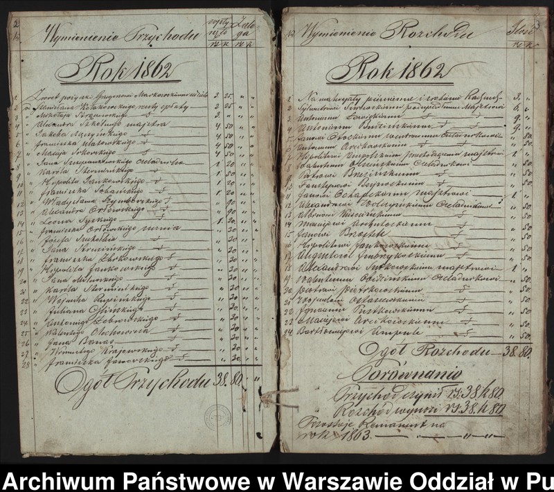 image.from.unit.number "Książka Przychodu i Rozchodu Funduszów Zgromadzenia Szewskiego w Pułtusku od roku 1862"