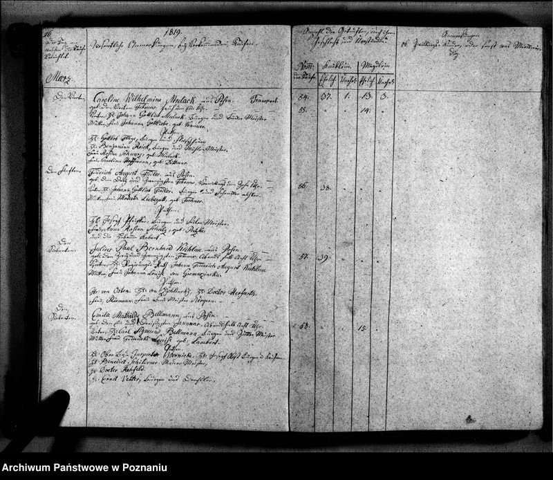 Obraz 19 z jednostki "Duplikat der Getauften, Getrauten, Verstorbenen"