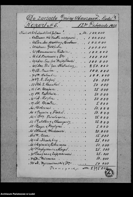 Obraz 8 z jednostki "Ofiary"