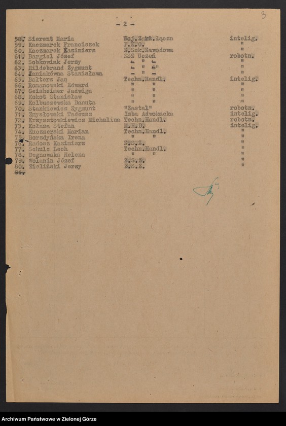 image.from.unit.number "Protokoły z zebrań Komitetu Obwodowego Frontu Narodowego w Zielonej Górze"