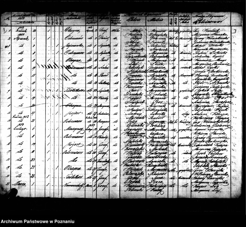 image.from.unit.number "Duplikaty zaślubionych, urodzonych, zmarłych"