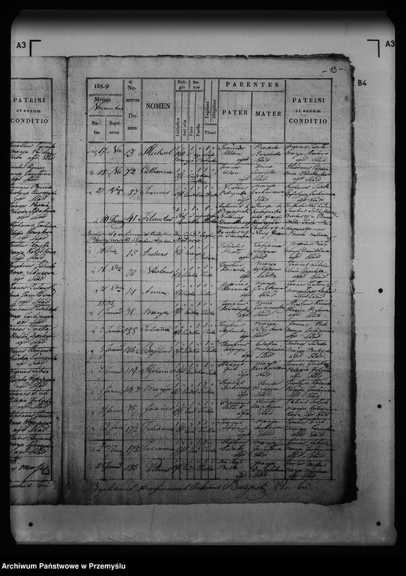 image.from.unit.number "[Kopie ksiąg metrykalnych parafii Starzawa (dekanat Medyka)]"