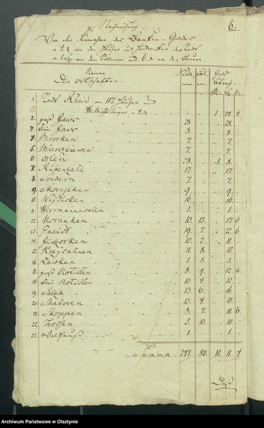 image.from.unit.number "Beläge zur 1824/1825-ten Rheinschen Kirchen Cassen Rechnung"