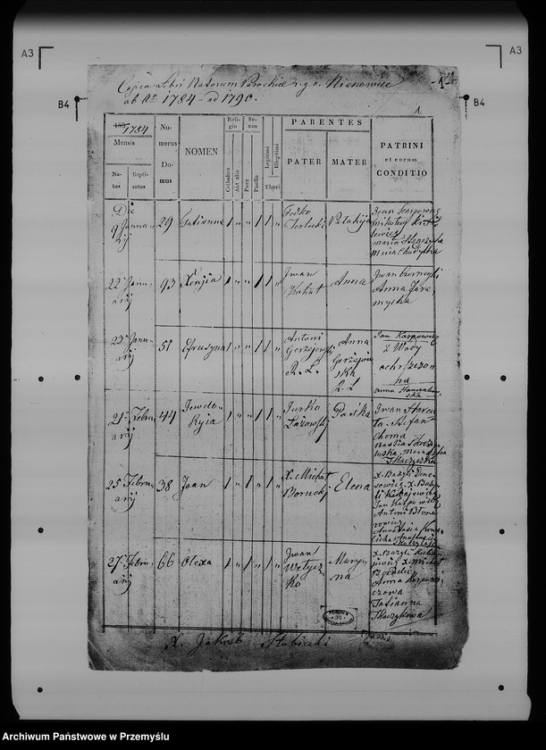 image.from.unit.number "[Kopie ksiąg metrykalnych parafii Nienowice (dekanat Radymno)]"