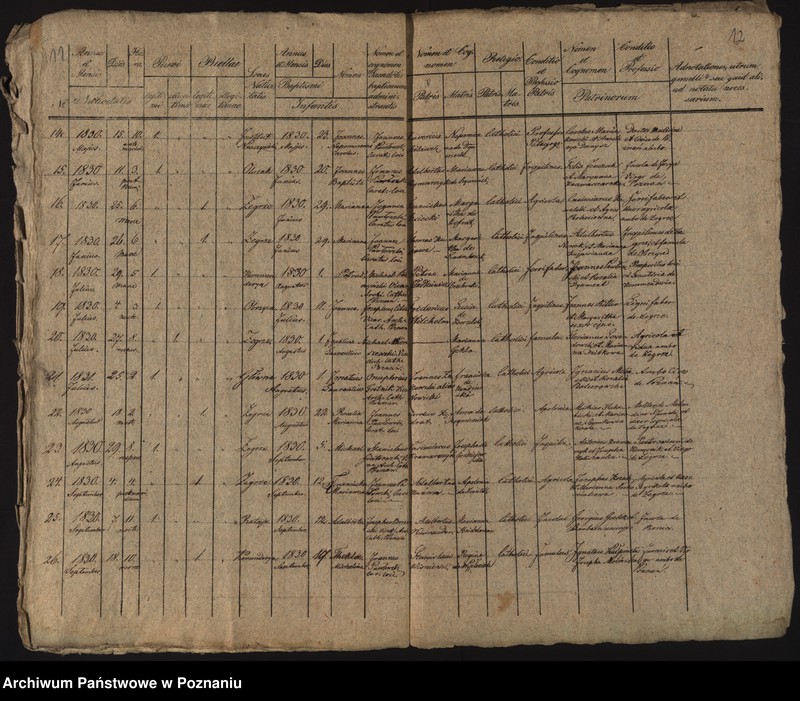 Obraz 9 z jednostki "Księga urodzeń, małżeństw i zgonów"