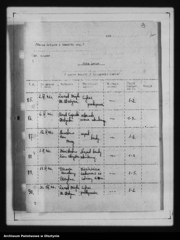 image.from.unit.number "Sprawy bezpieczeństwa w terenie"