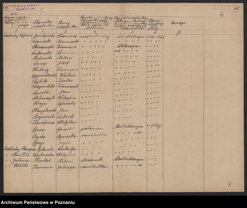 Obraz 5 z jednostki "[Spisy urzędników podległych Dyrekcji Ceł]"