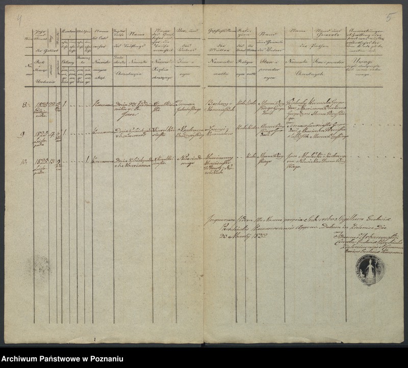 Obraz 5 z jednostki "Duplikat Baptisatorum, Copulatorum et Mortuorum."