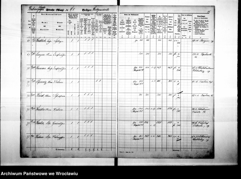 image.from.unit.number "Personalienverzeichnisse"