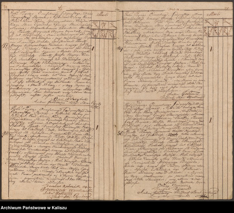 image.from.unit.number "Księga zejścia aktów stanu cywilnego"